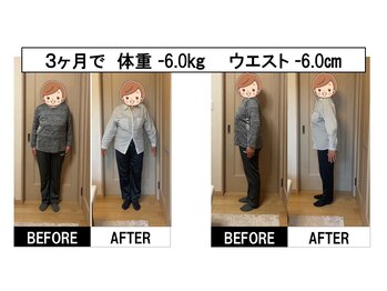 まもる整体サロン 山口店/痩身・ダイエットによる成果