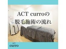 アクト クロ(ACT curro)/脱毛施術の流れ