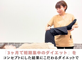 整体院エフェクト(Effect)/3ヶ月集中ダイエット