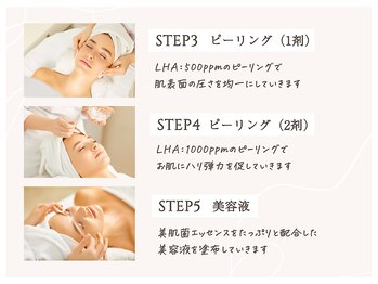 レロ 恵比寿店(LELLO)/