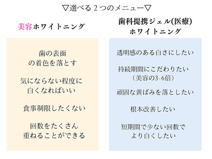 グロウ 東区香椎(GLOW)の写真