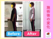 ナオル整体 川越院(NAORU整体)/NAORU整体【川越/整体/矯正】