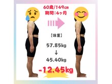 3ヶ月で7~10kg減量のプログラムです。下半身からキレイに変わる