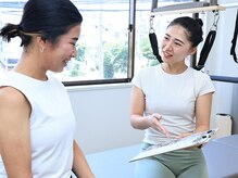 ライクミー(Like ME)の雰囲気（体験当日には、目標やお悩みに合わせたご提案あり）