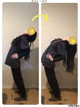 パルレ 仙台東/初回同日のお客様の変化《20代》