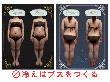 ヨサパーク ジュエル ハビビ 水木店(YOSA PARK JEWEL HABIBI)の写真