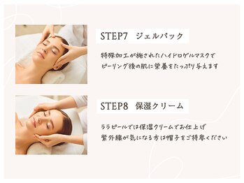 レロ 恵比寿店(LELLO)/