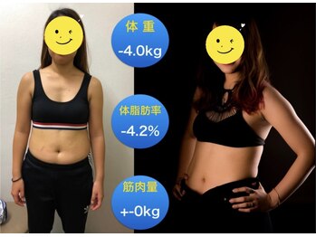 エムビーエルフィットネス 本陣亀島店(MBL.fitness)/お客様の変化【20代女性】