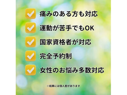 健心整体院の写真