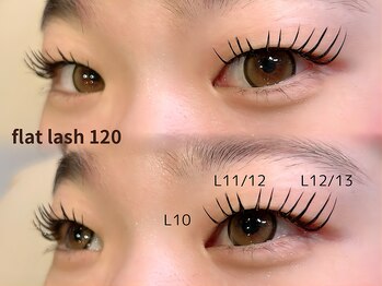 コウ(KOU)/フラットラッシュ120本