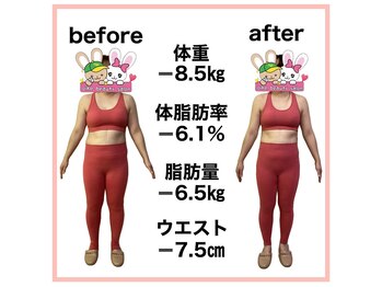 おいけ美容整体院 太田藪塚院/本格ダイエット