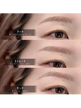 コカロ 浜松店(KOKARO)/《眉毛MENU》 アイブロウWAX