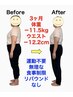 [11月30日まで残り2名] 90日でリバウンド無し最後のダイエットカウンセリング