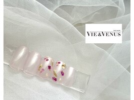 ４月定額トレンド　パラジェル