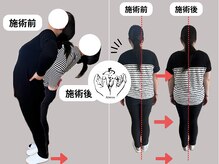 アイヲン(Aiwon)/【妊活】【生理不調】