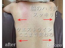 ラジュワード(lajward)の雰囲気（肩甲骨と肩の位置の違い、分かりますか？１度で変化が現れます）