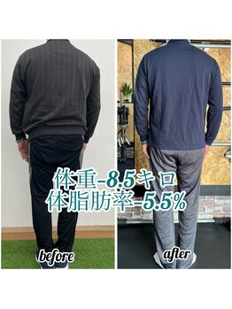 テンフィットネス(TEN-fitness)/結果紹介