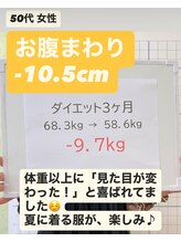 けんぞう整骨院/50代 3ヶ月で-9.7kg!