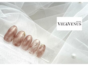 4月定額トレンド パラジェル