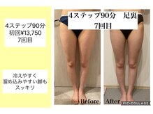 ハピネス(HAPPINESS)/4ステップ90分足裏　7回目