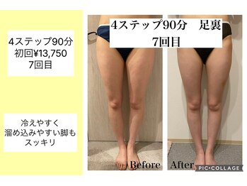 ハピネス(HAPPINESS)/4ステップ90分足裏　7回目