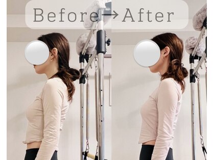 マーチ(March)の写真