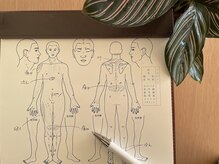 鍼灸治療院 麗月庵 新宿 代々木の雰囲気（オーダーメイドカルテ[新宿/代々木/鍼灸/肩こり/腰痛/眼精疲労]）