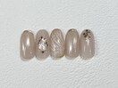定額アート7500円