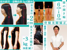 美骨矯正 ステキプロ(SUTEKI pro)