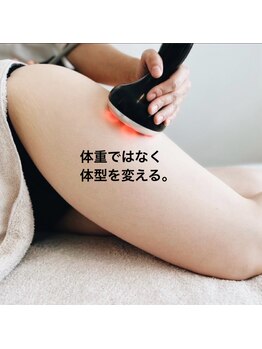 メリア(Mellia)/体重ではなく、体型を変える端