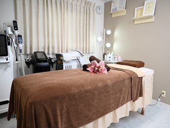 ルルアズ(LuLuAz)