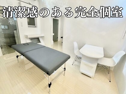 ハンドメイドフィットネス 亀有(Handmade Fitness)の写真