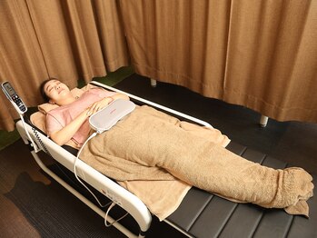 ザミッション(The Mission)/マスターV3