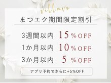 POINT6　リピーターさん必見♪期間割引で通いやすいサロン