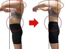 トゥルーボーン(true born)