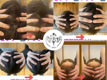 アイヲン(Aiwon)/【フェイシャル】