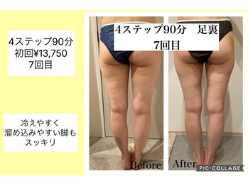 ハピネス(HAPPINESS)/4ステップ90分足裏　7回目