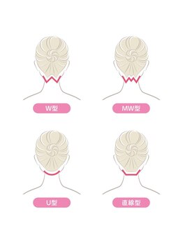 イリス(Iris)/人気デザインは‥