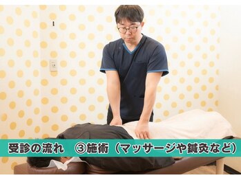 つつじが丘整骨院鍼灸マッサージ院/マッサージや鍼灸など施術開始!