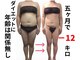 リラ(Lilas)の写真