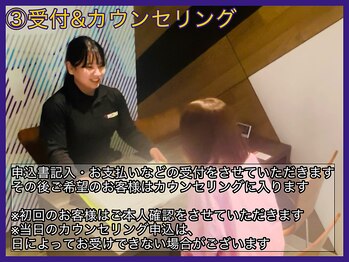 エニタイムフィットネス 福山松永店/ご来店~ご利用の流れ・受付など