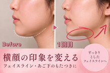 カンナムビューティー 新大久保店