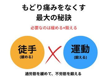 ローブメール(Robemail)/整体【徒手療法×運動療法】
