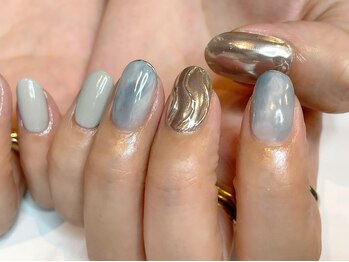 ハンド/持ち込みデザイン