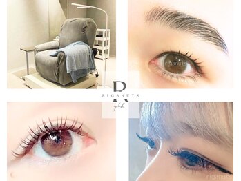 リガナッツ(Riganuts)