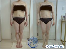 カロニア(CaLoNia)/気づいたら痩せていた！！