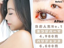 マツパー本舗 たいらや大田原本町店