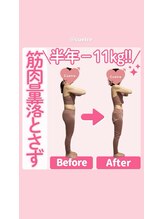 キュートレ 門前仲町店(Cuetre)/お客様のビフォアフ♪