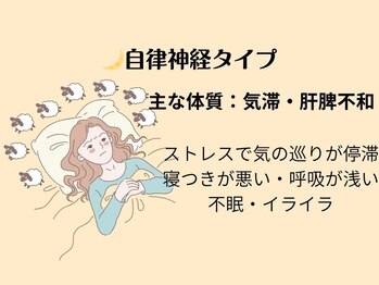 オーブ たかまつはり灸整骨院くじら館(aube)/自律神経整う温灸調律