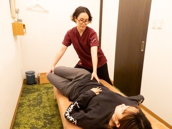 フォリオラ(Folivora)/機能チェック